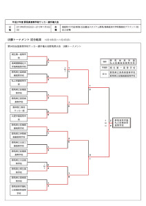 20151108-koukou-sensyuken-final