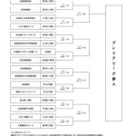 前橋育英の初戦は京都橘 プレミアリーグ参入戦 高円宮杯U-18サッカーリーグ2017